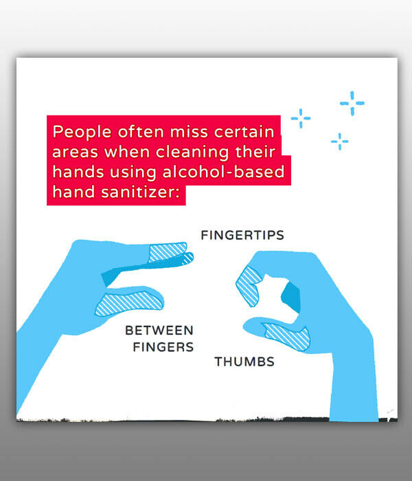 6 - 48 PACK Hand Sanitizer Gel 75% Alcohol Meets WHO/CDC Standards Scent Free - Fresh Stock Dated October 2025