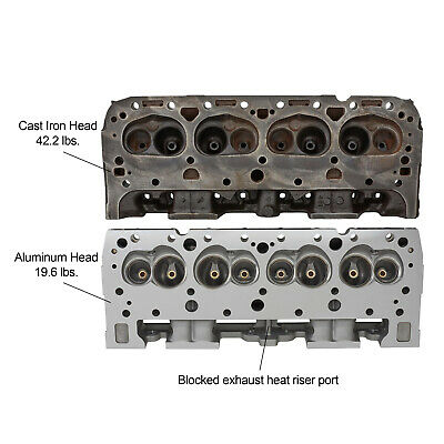 Aluminum GM 3782461 Chevy 327 SBC Camel Back/Double Hump Cylinder Head Assembled - Fresh Stock Dated October 2025