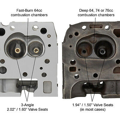 Aluminum GM 3782461 Chevy 327 SBC Camel Back/Double Hump Cylinder Head Assembled - Fresh Stock Dated October 2025