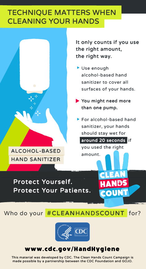 6 - 48 PACK Hand Sanitizer Gel 75% Alcohol Meets WHO/CDC Standards Scent Free - Fresh Stock Dated October 2025