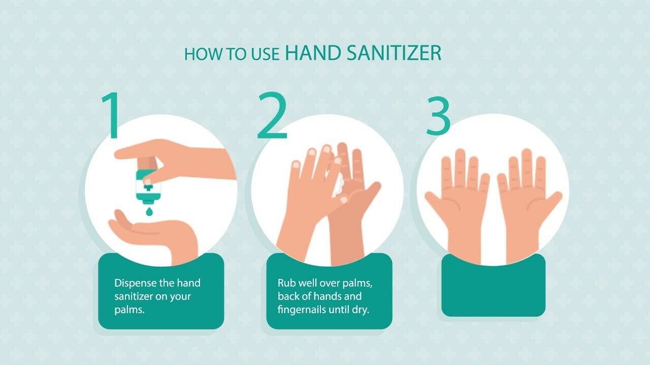 6 - 48 PACK Hand Sanitizer Gel 75% Alcohol Meets WHO/CDC Standards Scent Free - Fresh Stock Dated October 2025