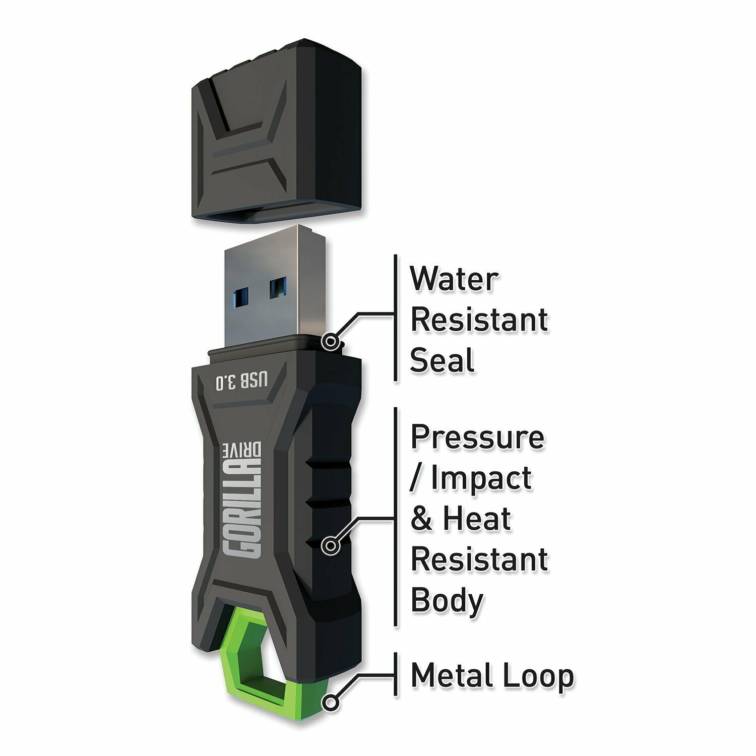 Gorilla Rugged 128GB USB Flash Drive 3.0 Durable Impact Water Resistant Fast 2PK - Fresh Stock Dated October 2025