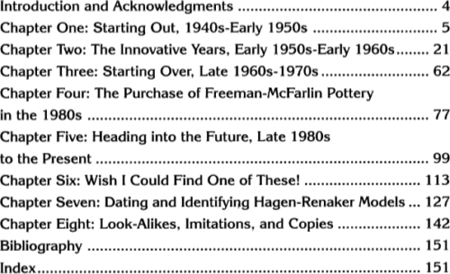 Hagen Renaker Pottery Collector ID$ Guide:  Figurines incl Freeman McFarlin MORE - Fresh Stock Dated October 2025