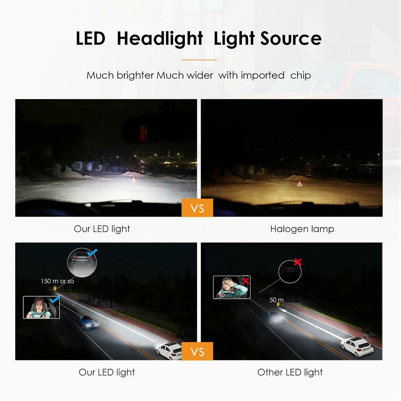 H7 Motorcycle LED Headlights Bulbs Kit High/Low Beam 120W 12000LM 6000K White - Fresh Stock Dated October 2025