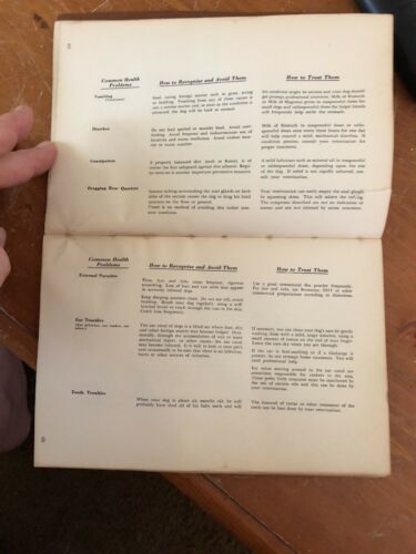 Dog Owners Guide C1950 - Fresh Stock Dated October 2025