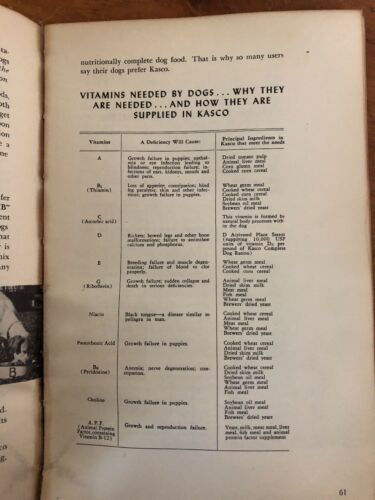 Dog Owners Guide C1950 - Fresh Stock Dated October 2025