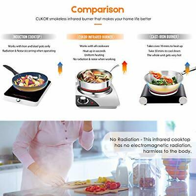 Electric Hot Plate, 1800W Portable Electric Stove,Infrared Double Burner,Heat - Fresh Stock Dated October 2025