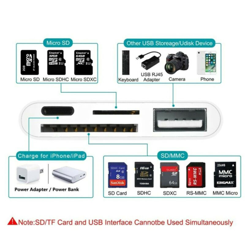 Portable 4 in 1 To TF SD Camera Card Reader USB OTG Adapter for iPhone / ipad US - Fresh Stock Dated October 2025