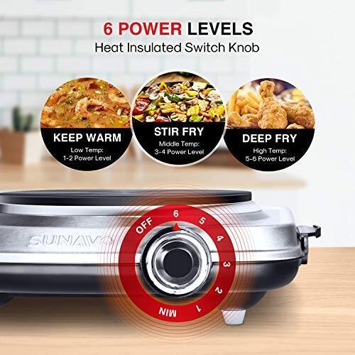 1500W Hot Plates for Cooking, Electric Single Burner with Handles,6 Power Levels - Fresh Stock Dated October 2025