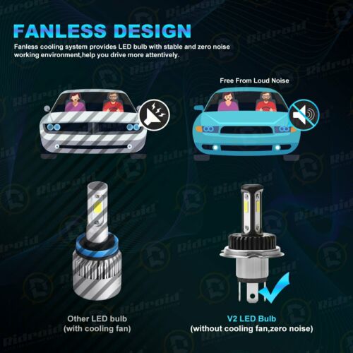 Fanless H4 9003 LED Headlight Hi/Low Beam 6000K Bulb FOR Motorcycle Super Bright - Fresh Stock Dated October 2025