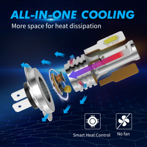 100W H7 LED Headlight Bulb For R1200GS Adventure 2004-2018 R1200S K1200S 05-08 - Fresh Stock Dated October 2025