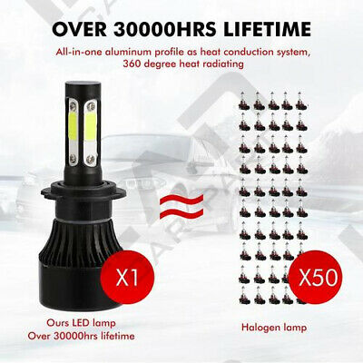 For Honda CBR 600rr 1000rr 2003-2017 - 4Side H7 LED Headlight Bulbs 6000K White - Fresh Stock Dated October 2025