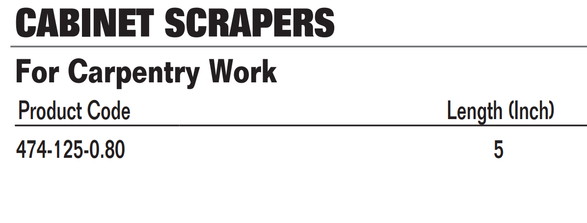 Cabinet Scraper For Carpentry Work, BAHCO 474-125-0.80 - Fresh Stock Dated October 2025