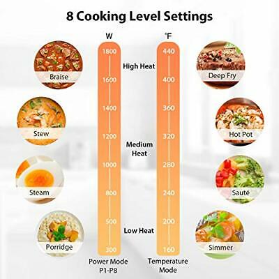COMFEE’ 1800W Digital Electric Portable Induction Cooktop Countertop Burner, - Fresh Stock Dated October 2025