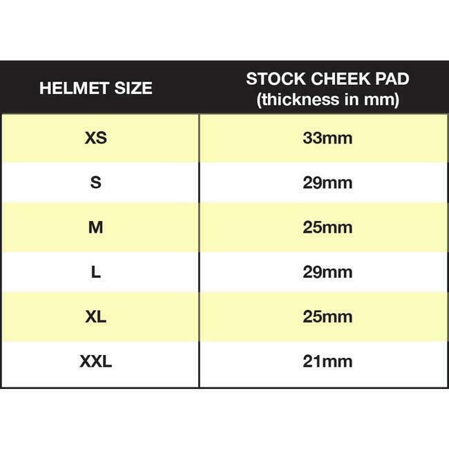 Biltwell Bonanza Cheek Pads - Fresh Stock Dated October 2025
