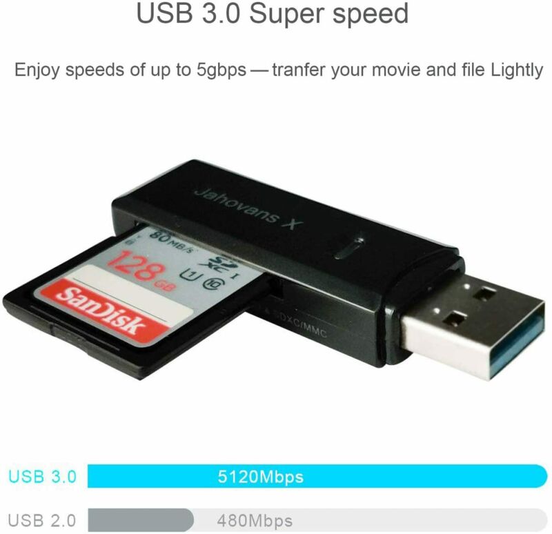 USB 3.0 SD Card Reader for PC, Laptop, Mac, (Black) - Fresh Stock Dated October 2025