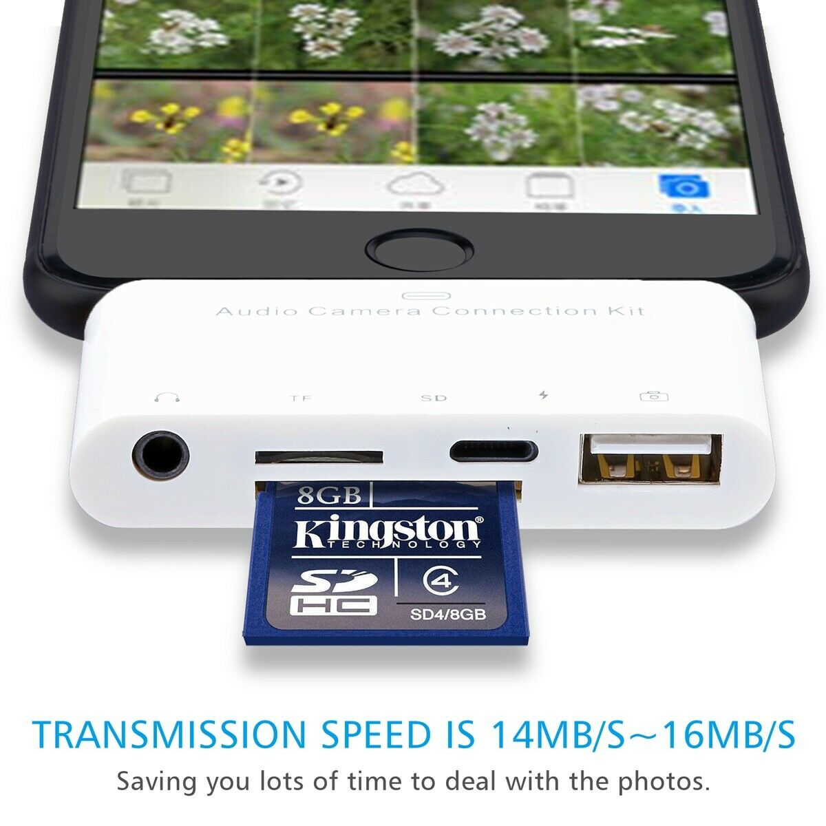 5-IN-1 Adapter Lightning Port to 5 ports Hub to Charge, Listen, Extended Storage - Fresh Stock Dated October 2025