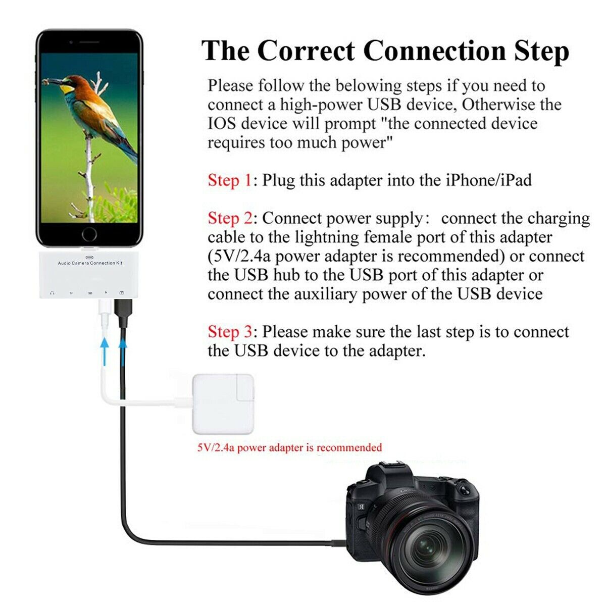 5-IN-1 Adapter Lightning Port to 5 ports Hub to Charge, Listen, Extended Storage - Fresh Stock Dated October 2025